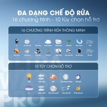 Máy rửa bát Kalite UltraWash Pro 5 tay phun, chứa 15-17 bộ chén đĩa - Ảnh 4