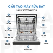 Máy rửa bát Kalite UltraWash Pro 5 tay phun, chứa 15-17 bộ chén đĩa - Ảnh 5
