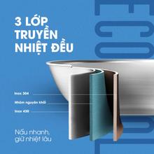 Bộ nồi chảo inox KALITE ECO Dual, inox 304, 3 lớp bắt từ tốt - Ảnh 3