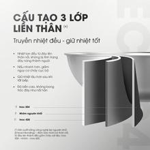 Chảo rán inox liền khối cao cấp KALITE ECO24, inox 304, đáy 3 lớp - Ảnh 4