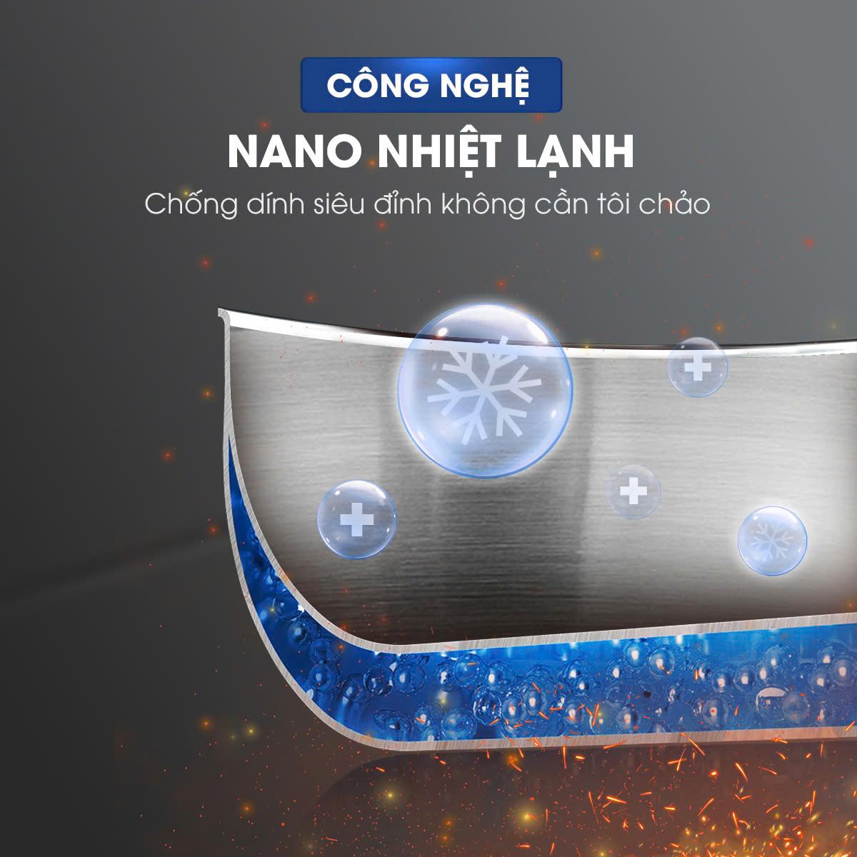 Công nghệ Nano Nhiệt Lạnh là gì? Bí mật giúp chảo inox chống dính mà không cần tôi chảo
